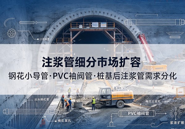 三门注浆管细分市场扩容，隧道钢花小导管、PVC 袖阀管、桩基后注浆管需求分化